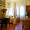 Antica Posta a Firenze